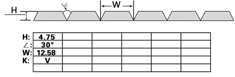 Dimention information Tambour wrap